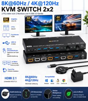 2-Port Dual-Monitor HDMI+HDMI 4K120Hz USB3.0 KVM-Switch mit Kabelfernbedienung, KC-KVM202U